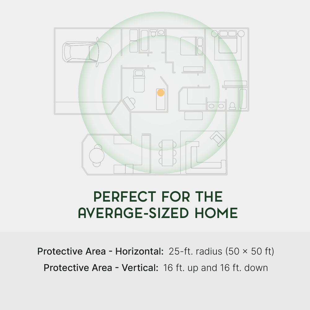 Protective shield from Qi Home device
