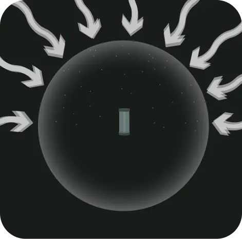 emf radiation transitioning to harmless particles